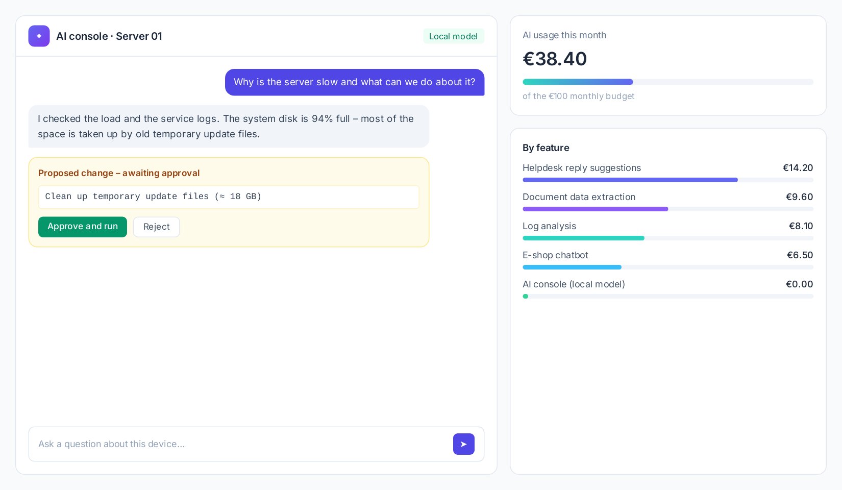 Illustrative screen: AI console with change approval and an overview of AI usage in euros